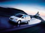 Chrysler Town & Country 2004 года